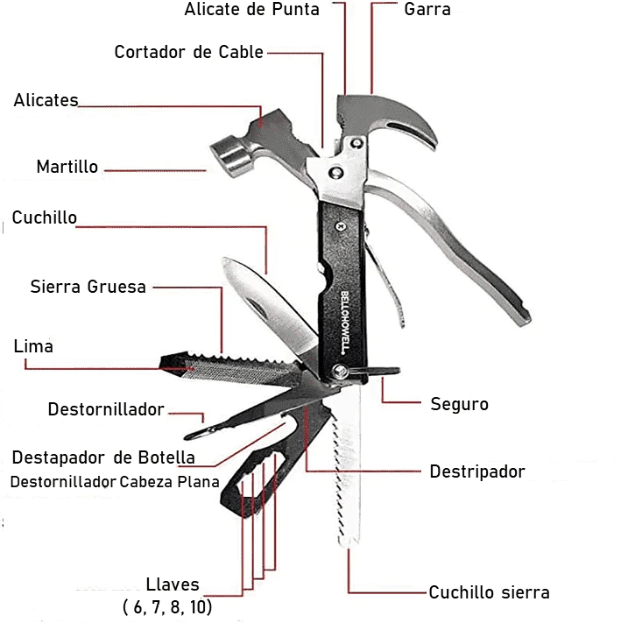 MARTILLO 18 EN 1 